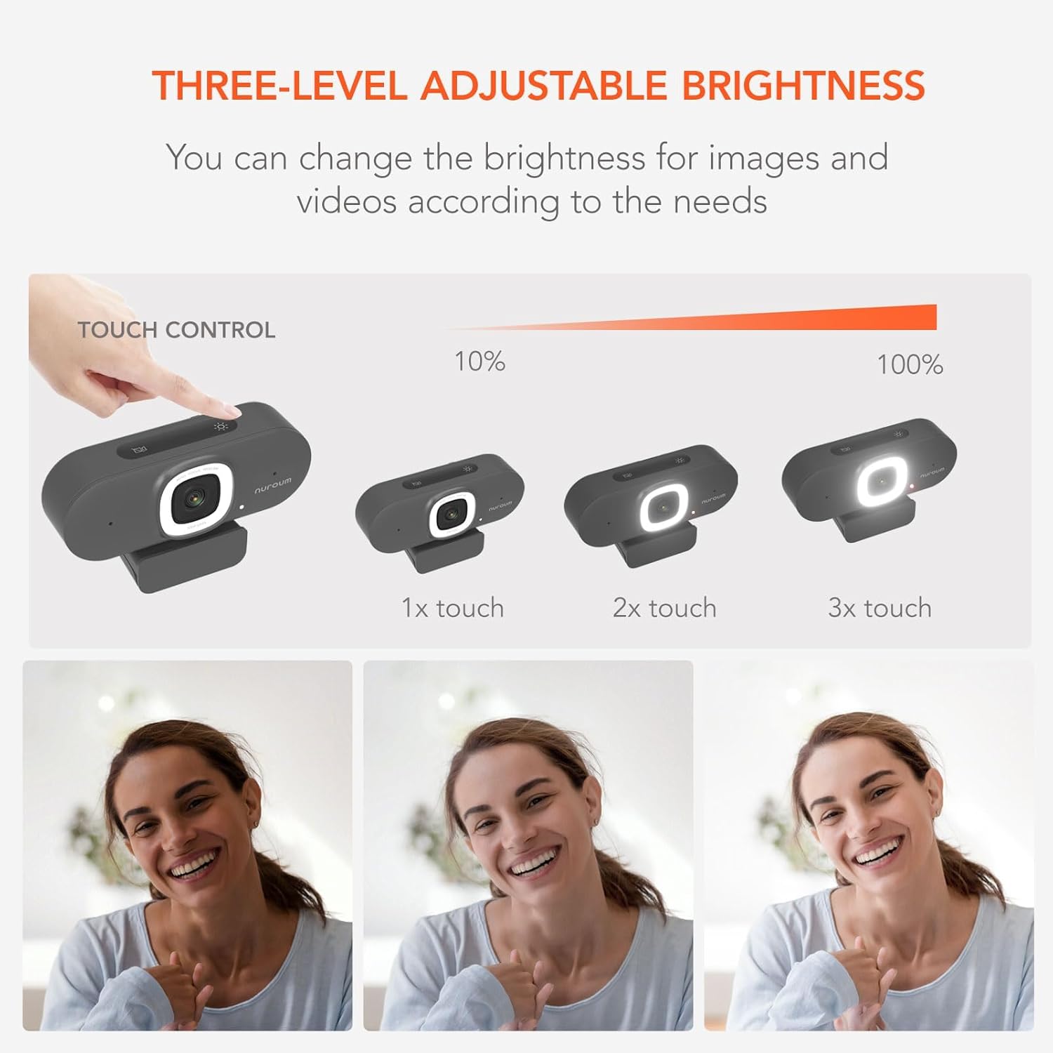 NUROUM 2K Auto Focus Webcam wi - Webcam Ring Light 评论和价格