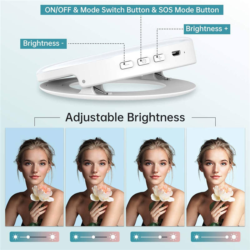 Portable LED Clip Ring Light 4 - Webcam Ring Light 评论和价格