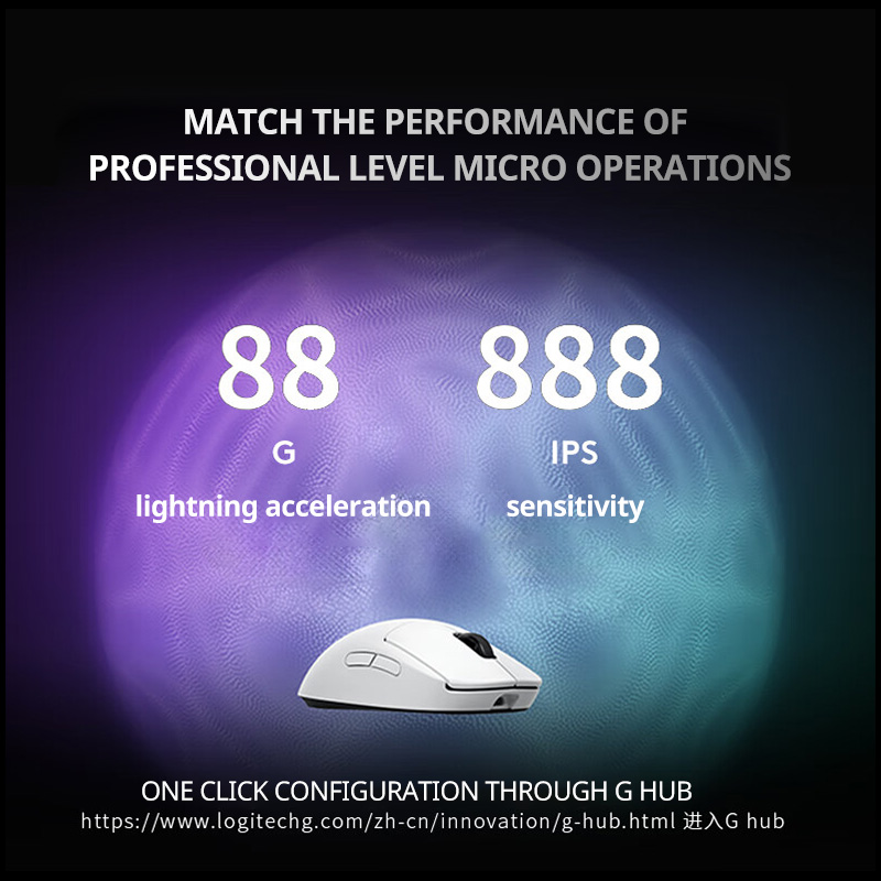 Logitech PROXSUPERLIGHT 2SE/PR - Esports Gaming Business 评论和价格