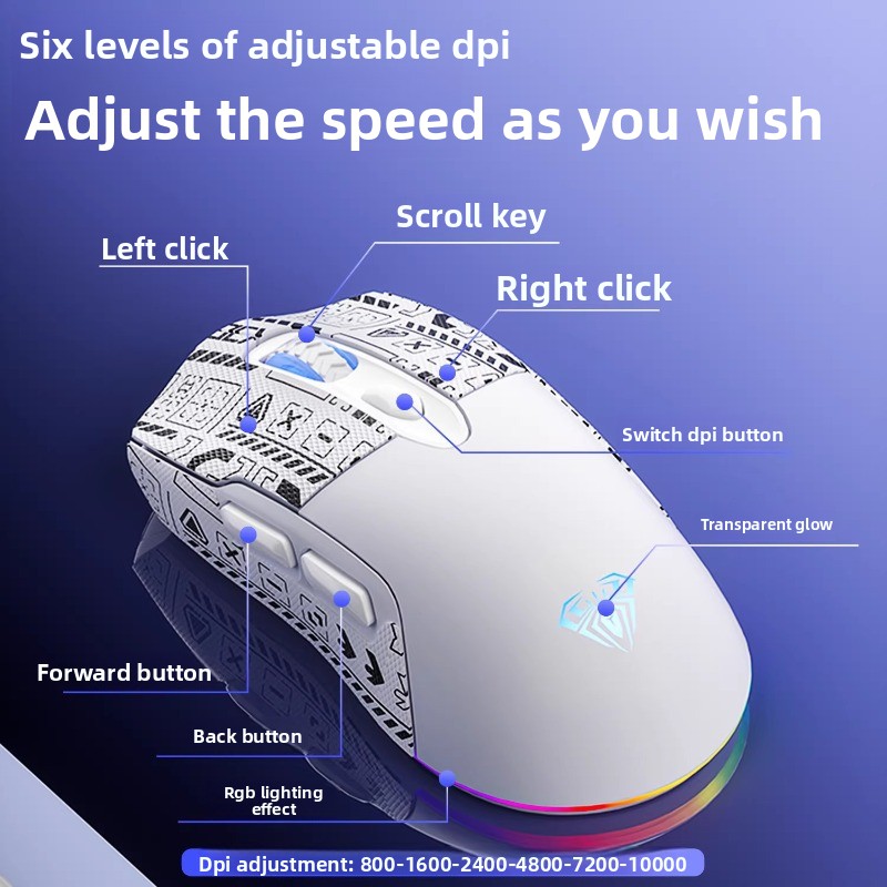 AULA SC525 Wireless Bluetooth  - Esports Gaming Business 评论和价格