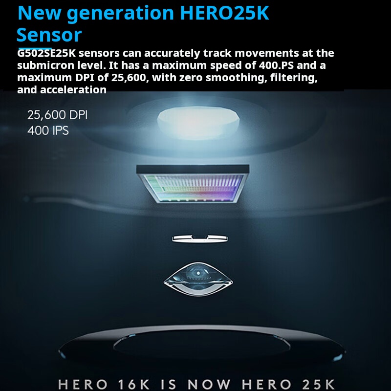 Logitech G502 HERO Wired Gamin - Esports Gaming Mouse Weight Adjustable 评论和价格